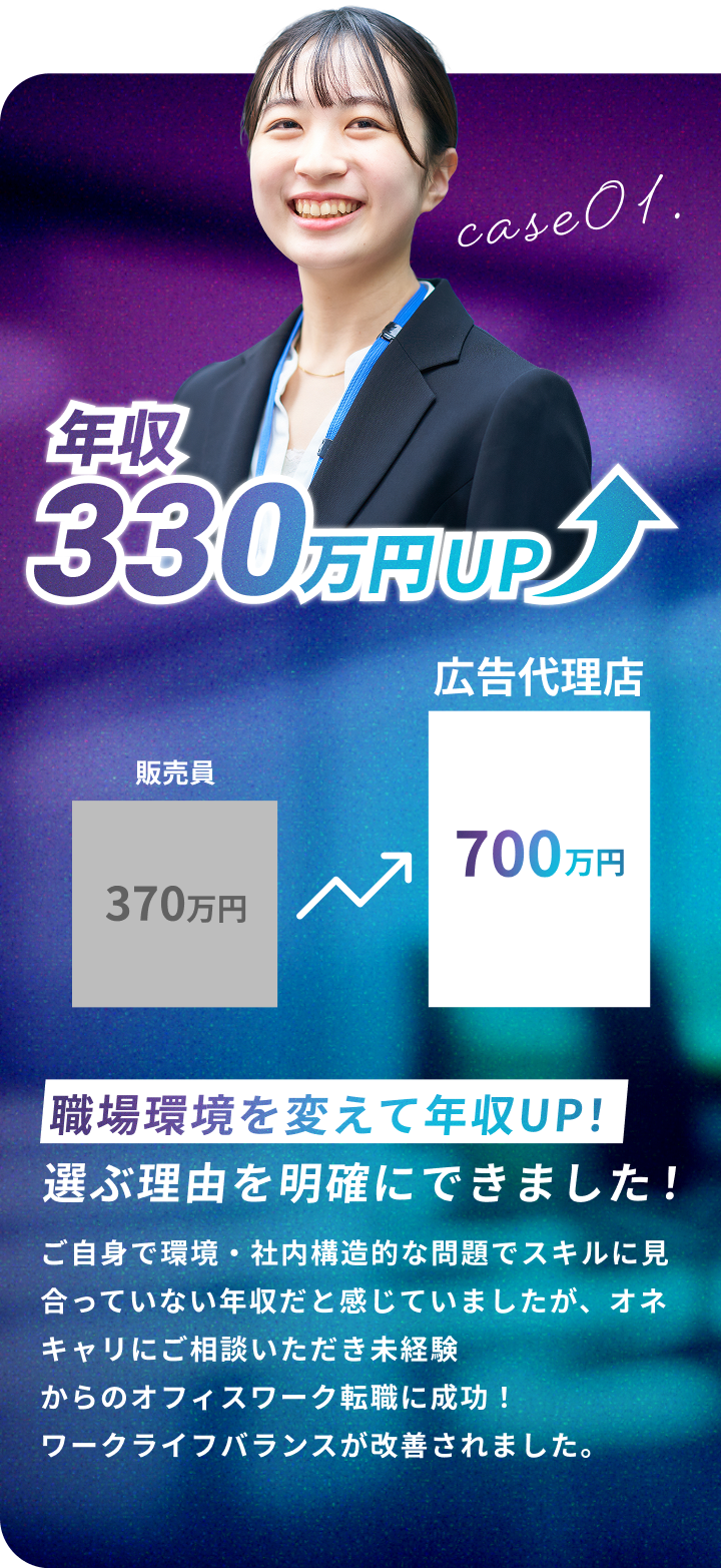 職場環境を変えて年収UP!選ぶ理由を明確にできました!ご自身で環境・社内構造的な問題でスキルに見合っていない年収だと感じていましたが、オネキャリにご相談いただき未経験からのオフィスワーク転職に成功!ワークライフバランスが改善されました。