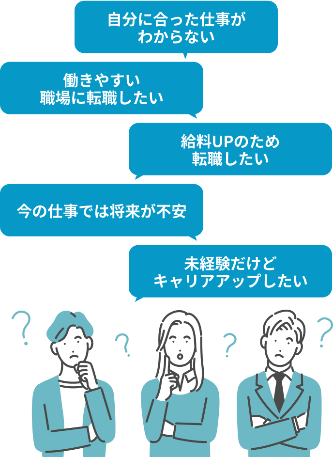 今の仕事では将来が不安・働きやすい職場に転職したい・自分に合った仕事がわからない・給料UPのために転職したい・未経験だけどキャリアアップしたい