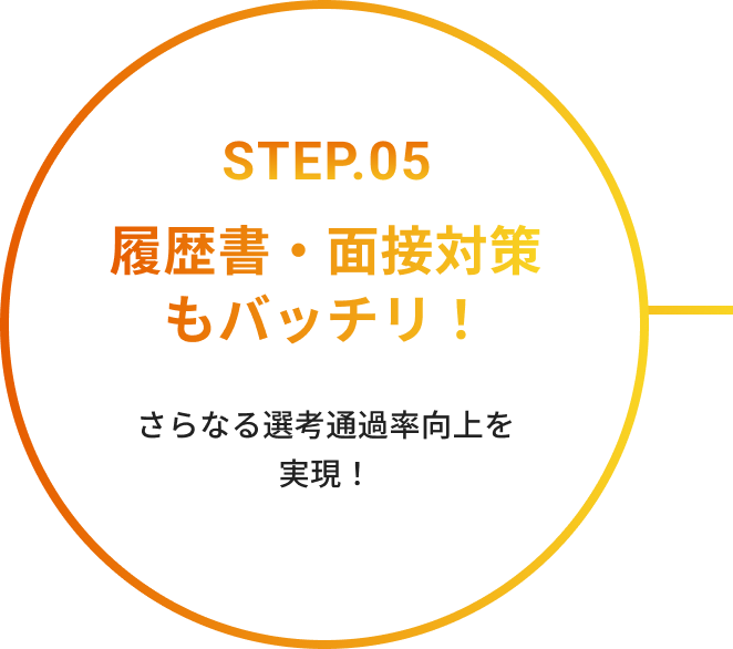 STEP05