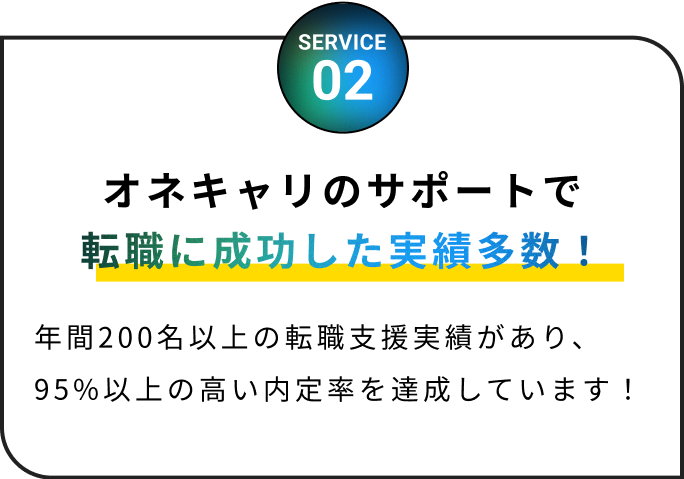 転職成功者の実績多数!年間200名以上の転職支援実績があり、95%以上の高い内定率を達成しています!